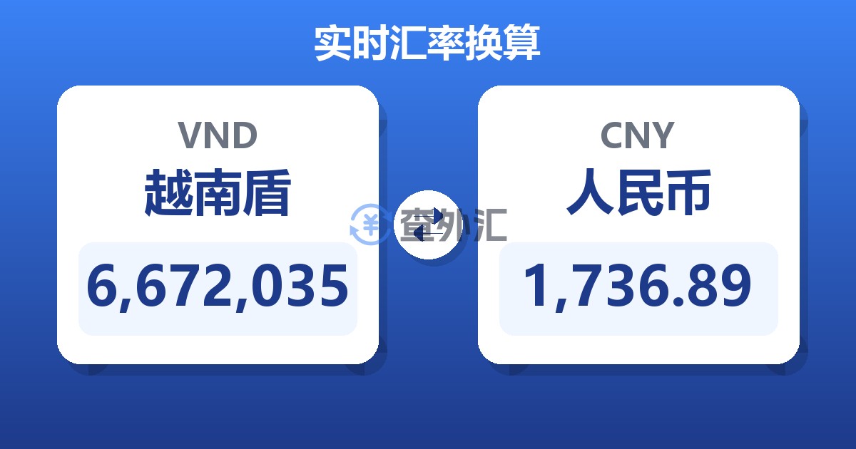 6,672,035越南盾兑人民币