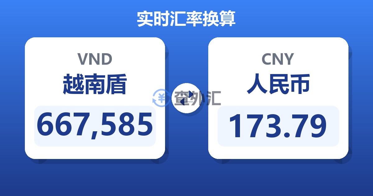 667,585越南盾兑人民币