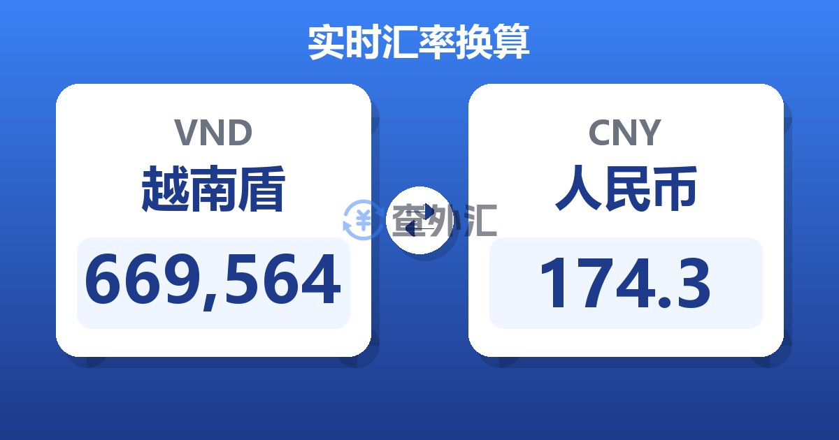 669,564越南盾兑人民币