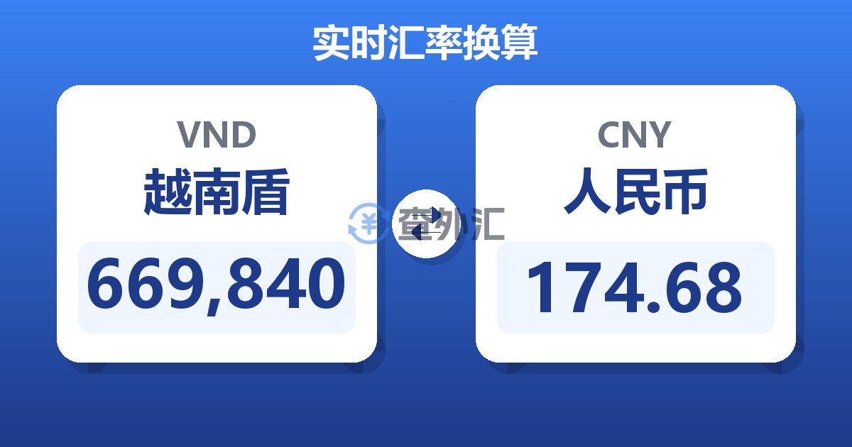 669,840越南盾兑人民币