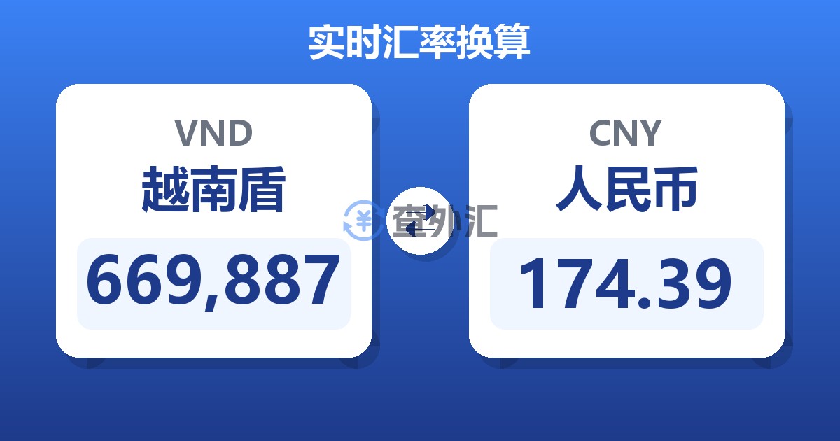 669,887越南盾兑人民币