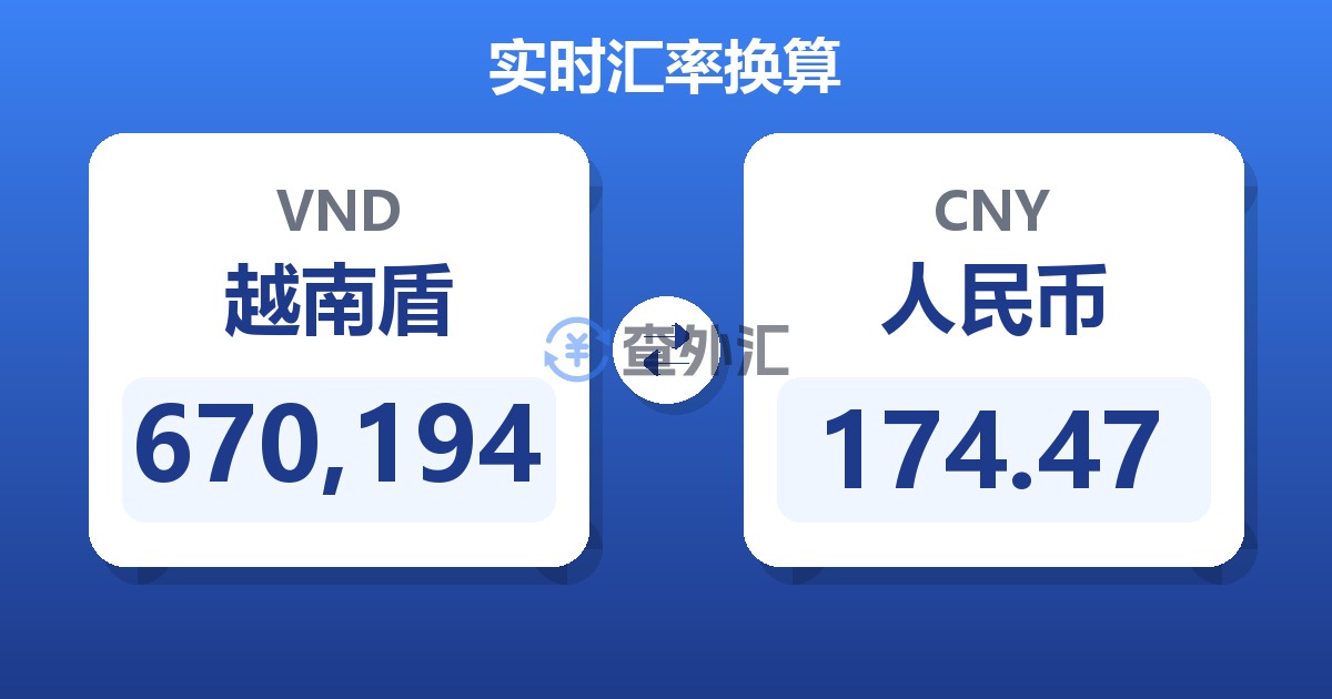 670,194越南盾兑人民币