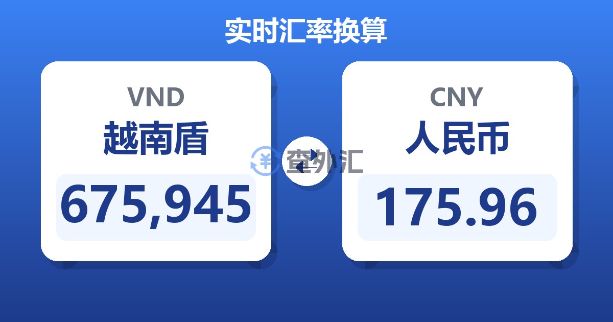 675,945越南盾兑人民币