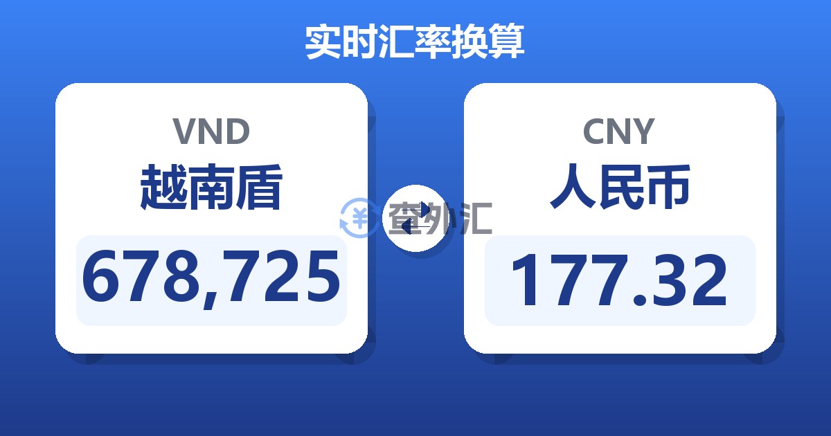 678,725越南盾兑人民币
