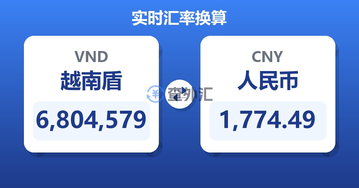 6,804,579越南盾兑人民币