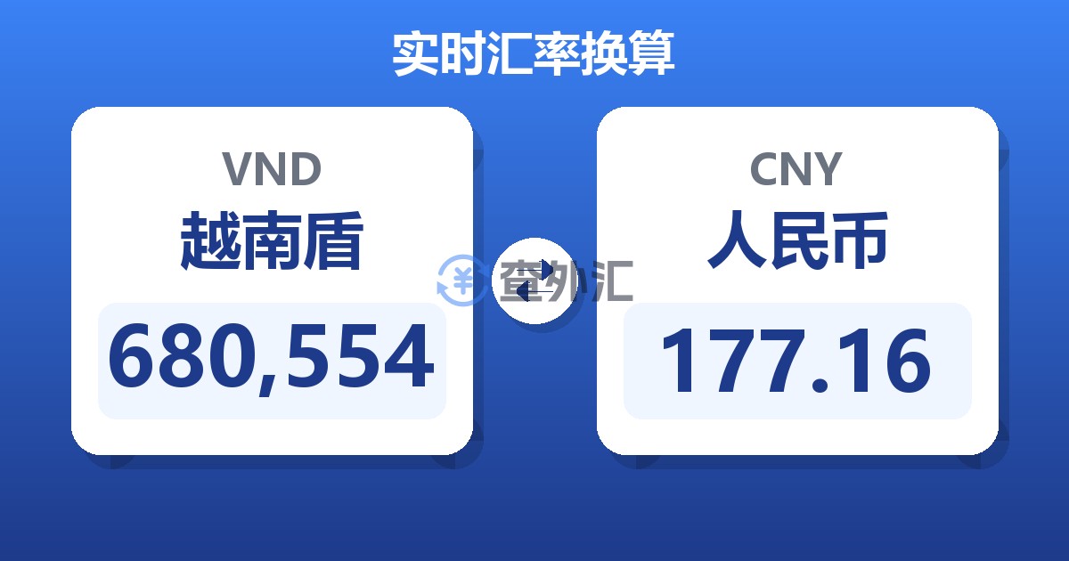 680,554越南盾兑人民币