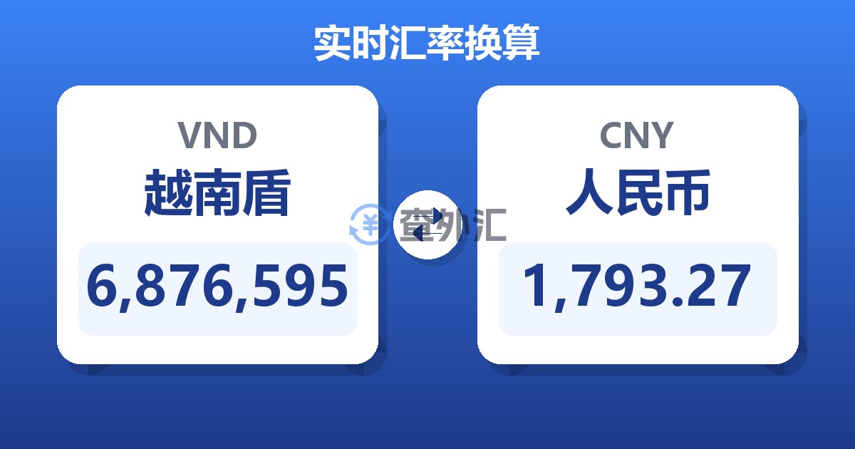 6,876,595越南盾兑人民币