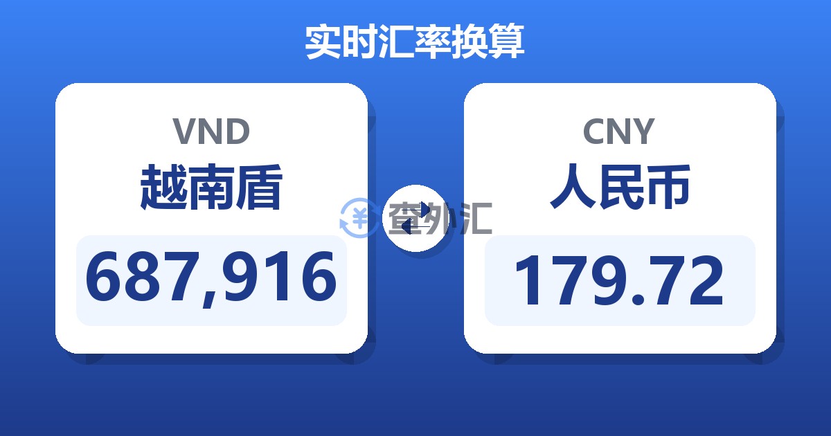 687,916越南盾兑人民币