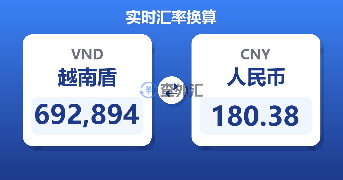692,894越南盾兑人民币
