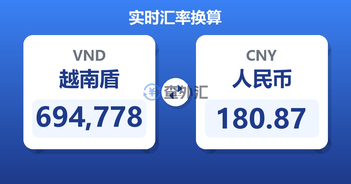 694,778越南盾兑人民币