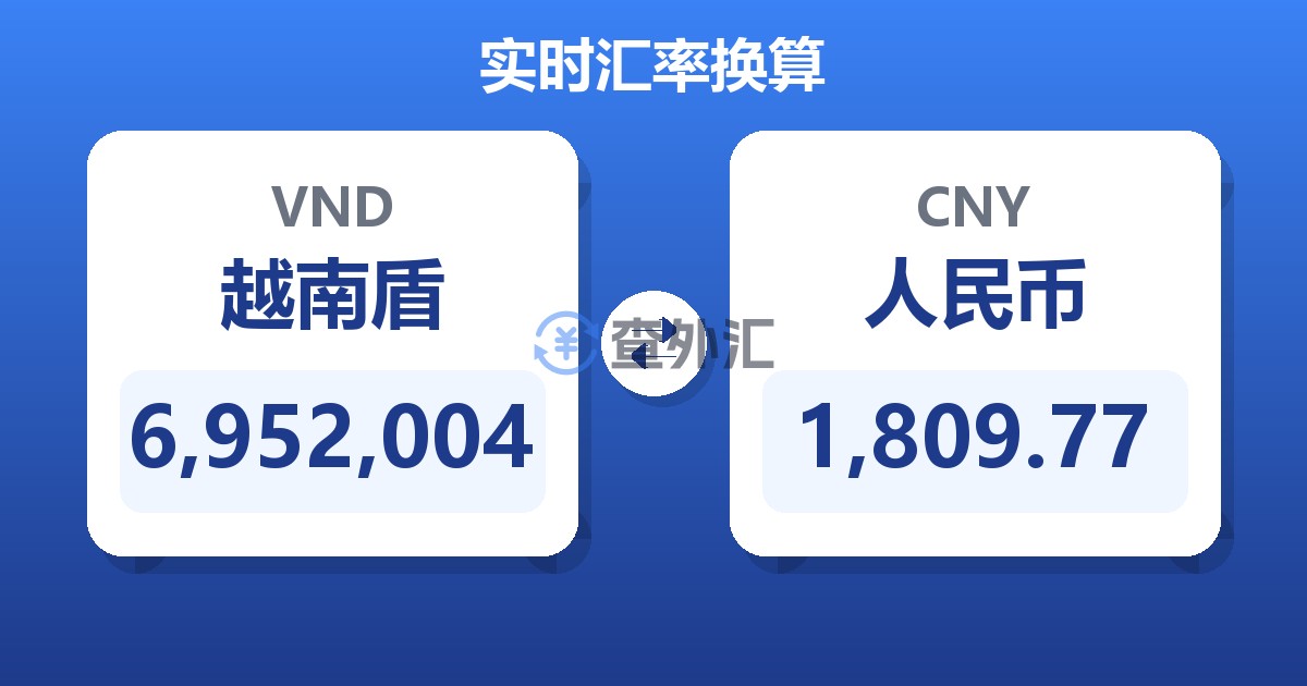 6,952,004越南盾兑人民币