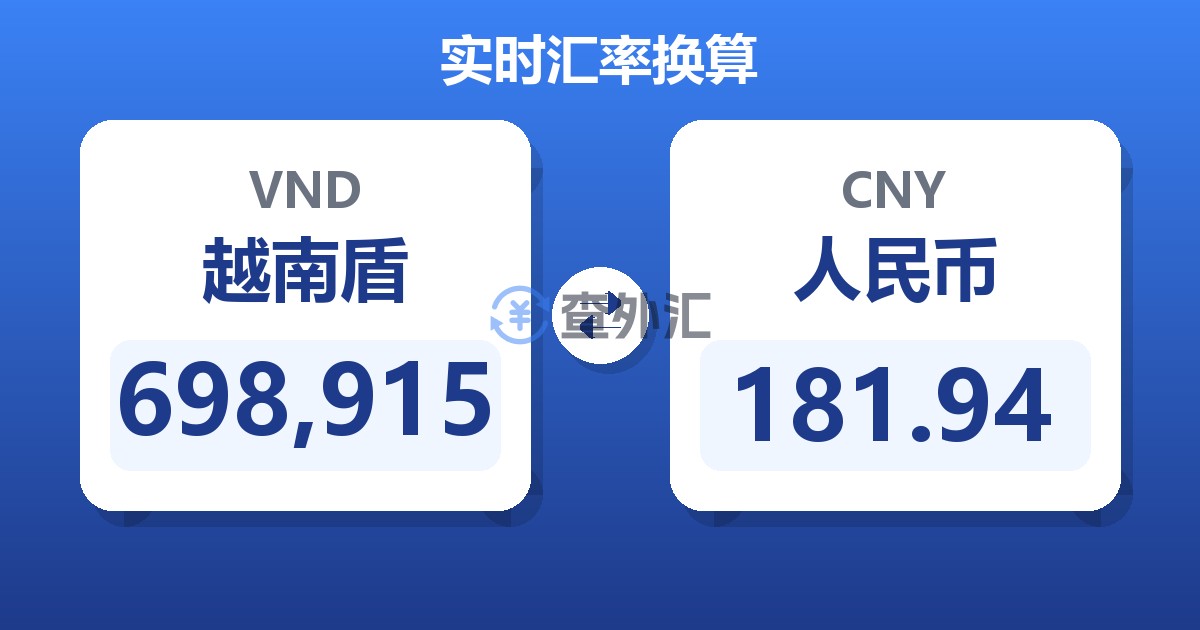 698,915越南盾兑人民币