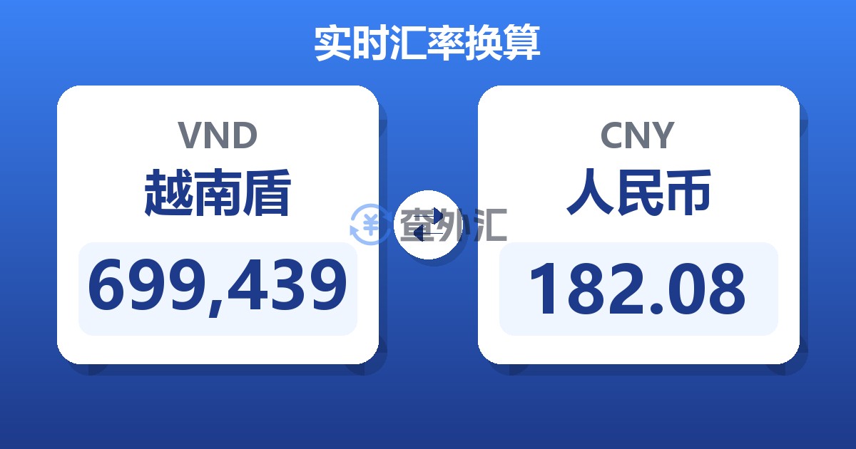 699,439越南盾兑人民币