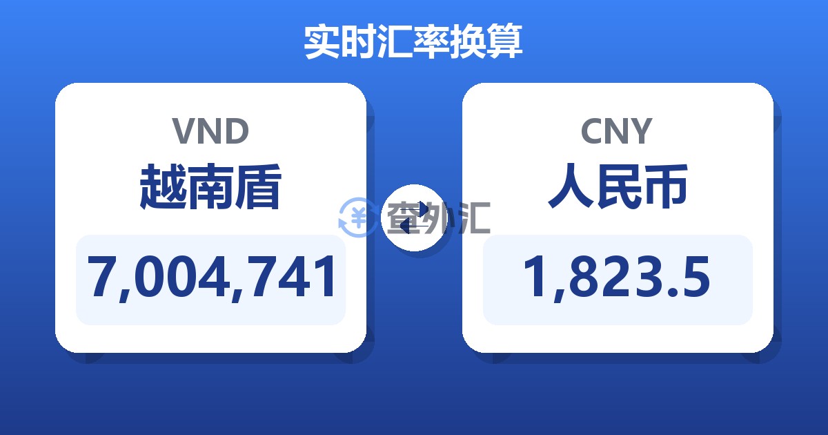 7,004,741越南盾兑人民币