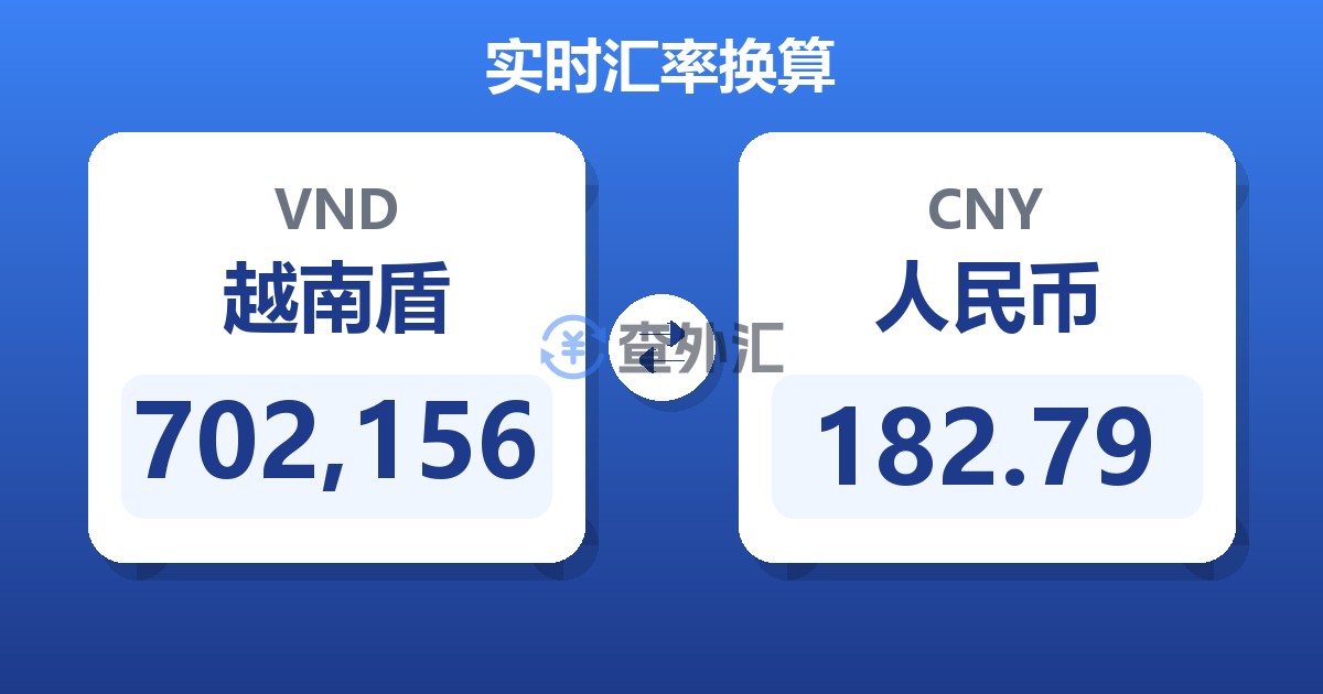 702,156越南盾兑人民币
