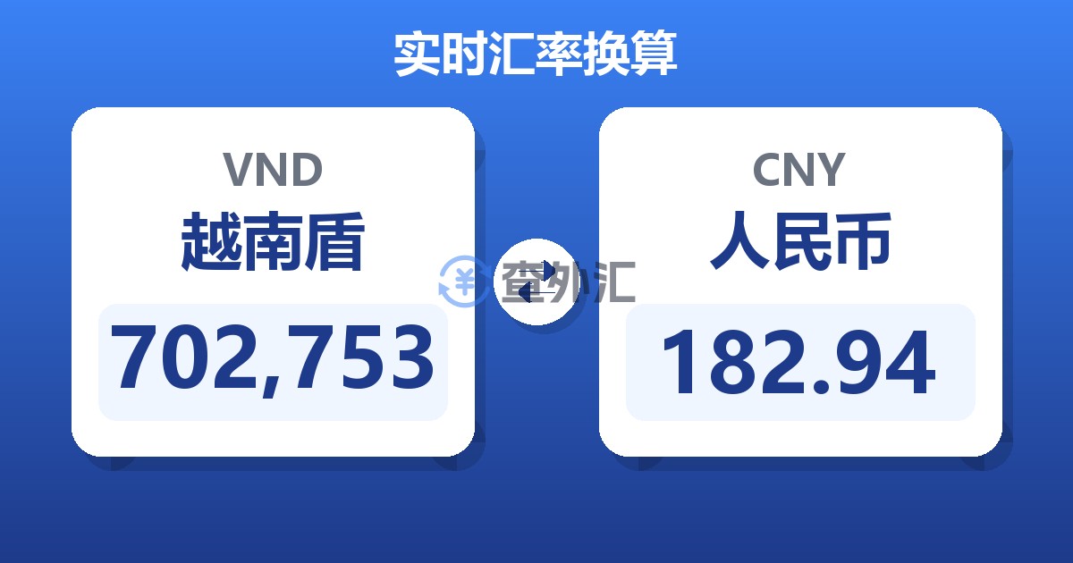 702,753越南盾兑人民币
