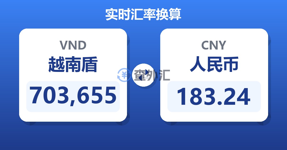 703,655越南盾兑人民币
