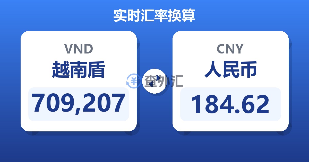 709,207越南盾兑人民币