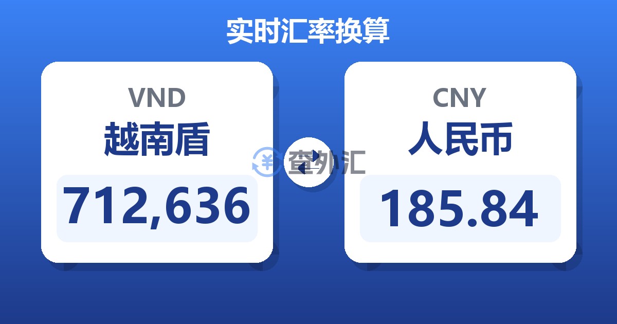 712,636越南盾兑人民币