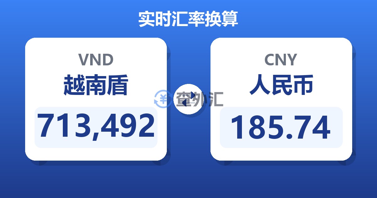 713,492越南盾兑人民币