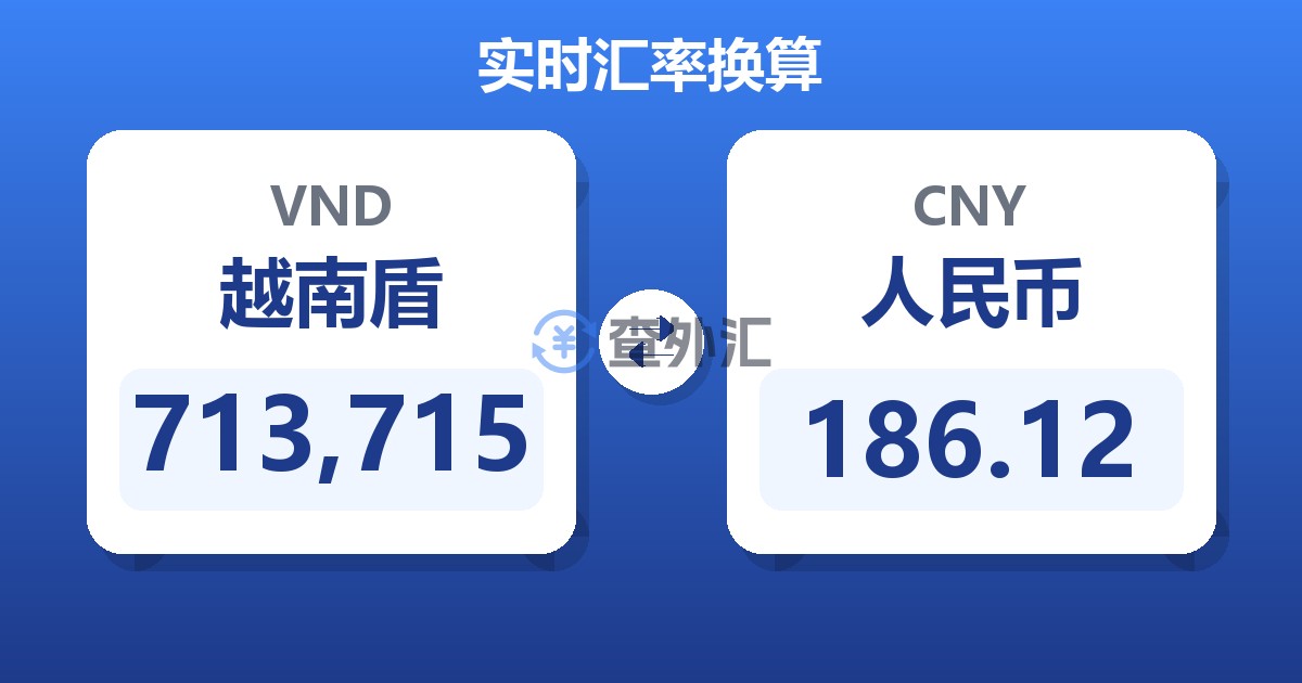 713,715越南盾兑人民币