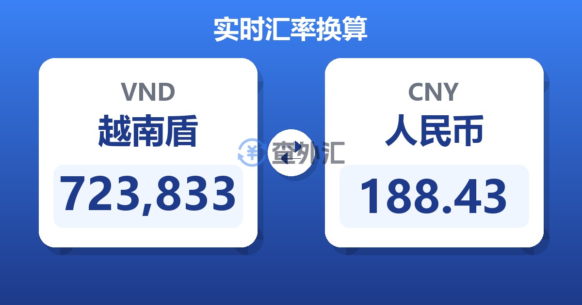723,833越南盾兑人民币
