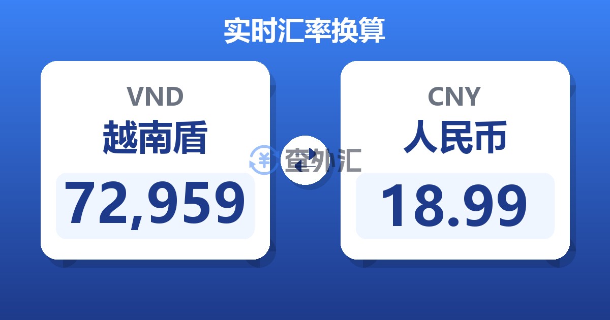 72,959越南盾兑人民币