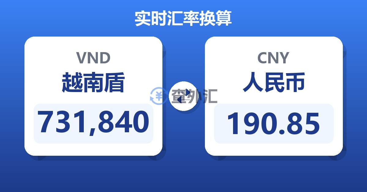 731,840越南盾兑人民币