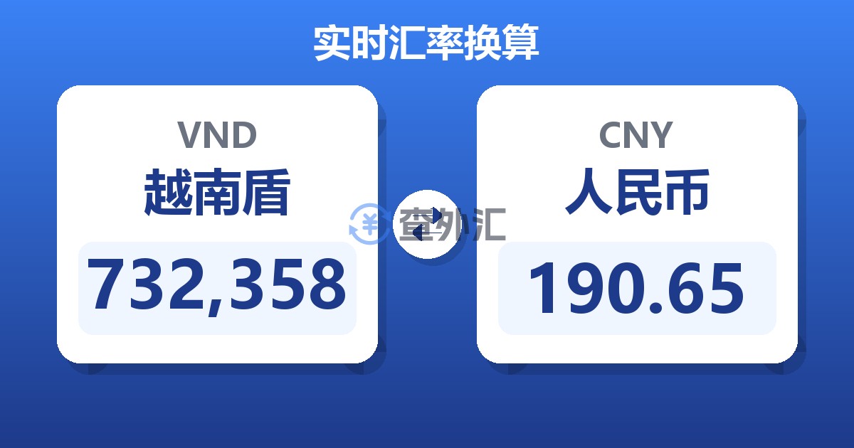 732,358越南盾兑人民币