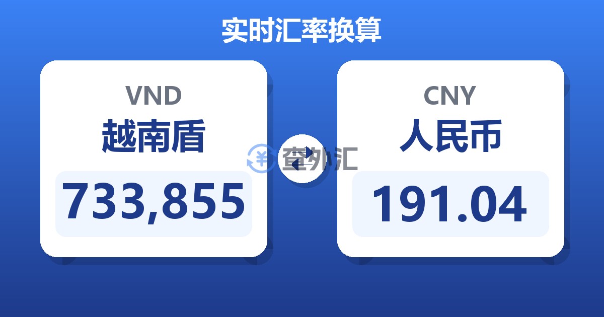 733,855越南盾兑人民币
