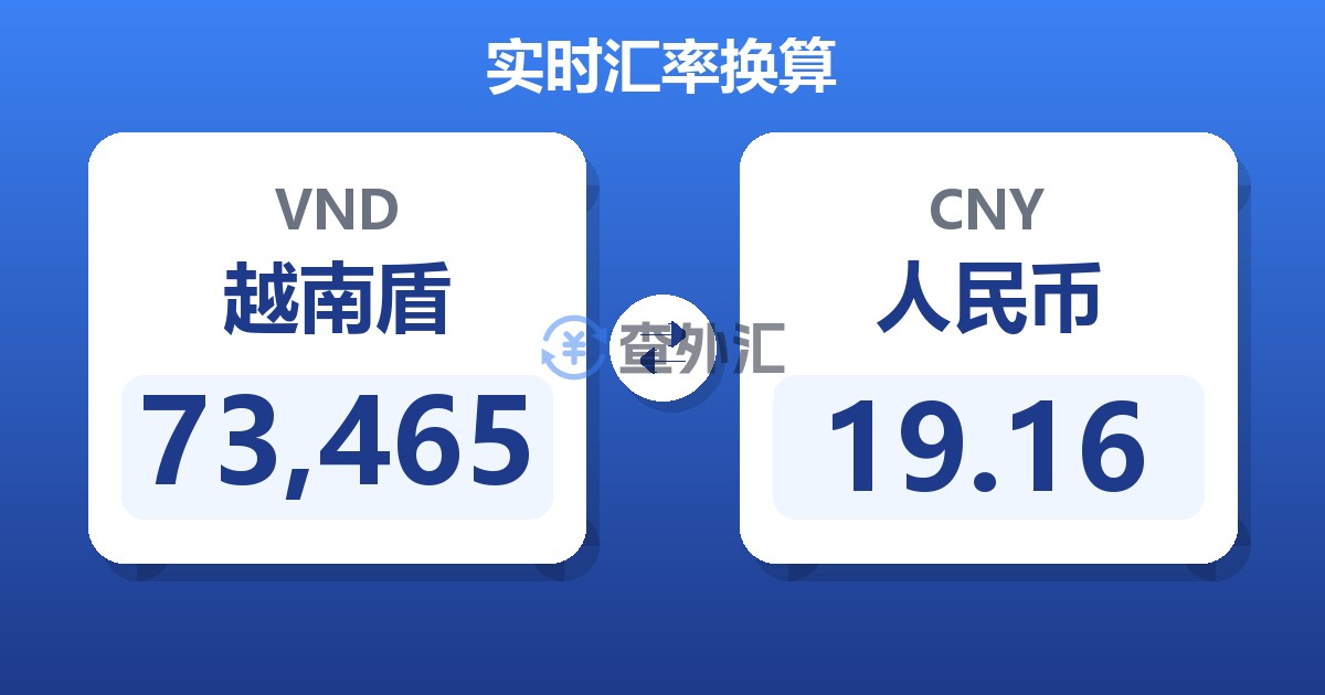 73,465越南盾兑人民币