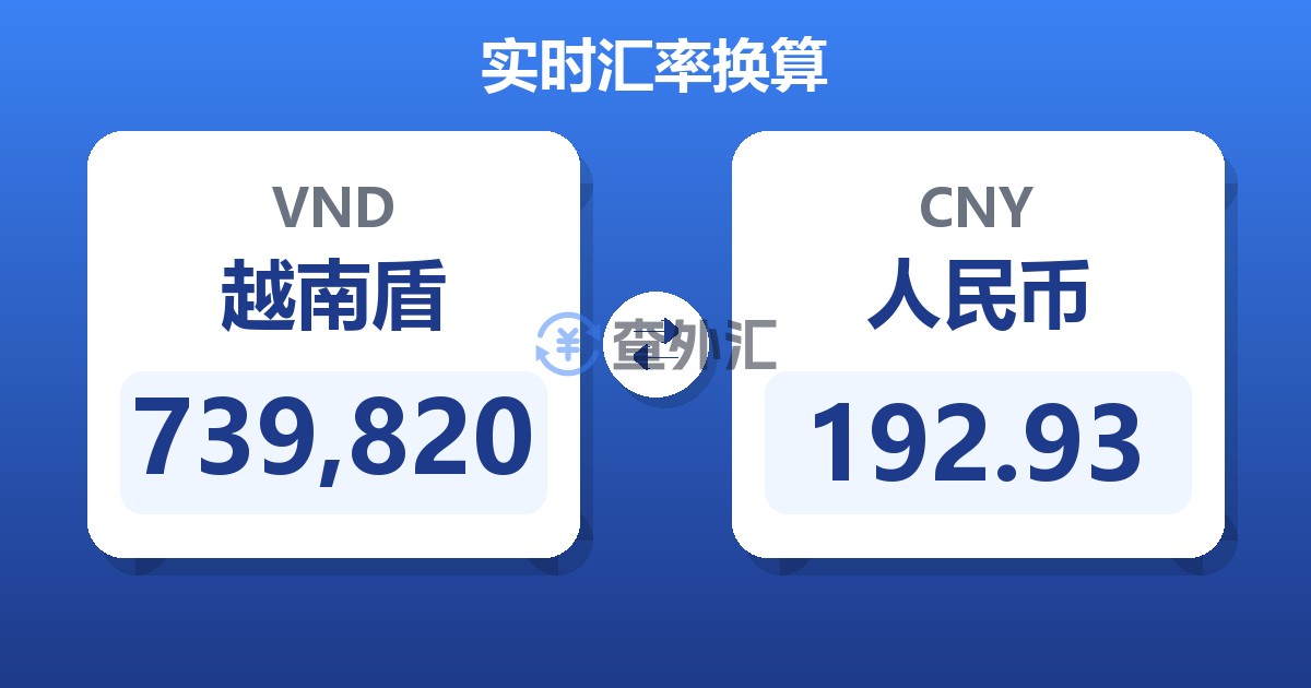 739,820越南盾兑人民币