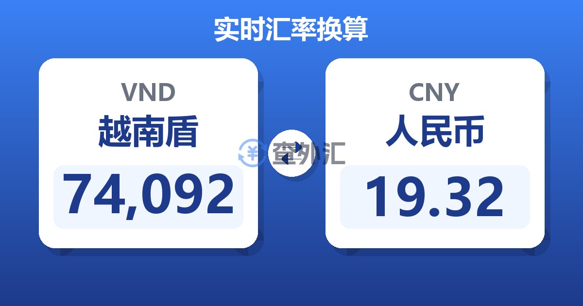 74,092越南盾兑人民币