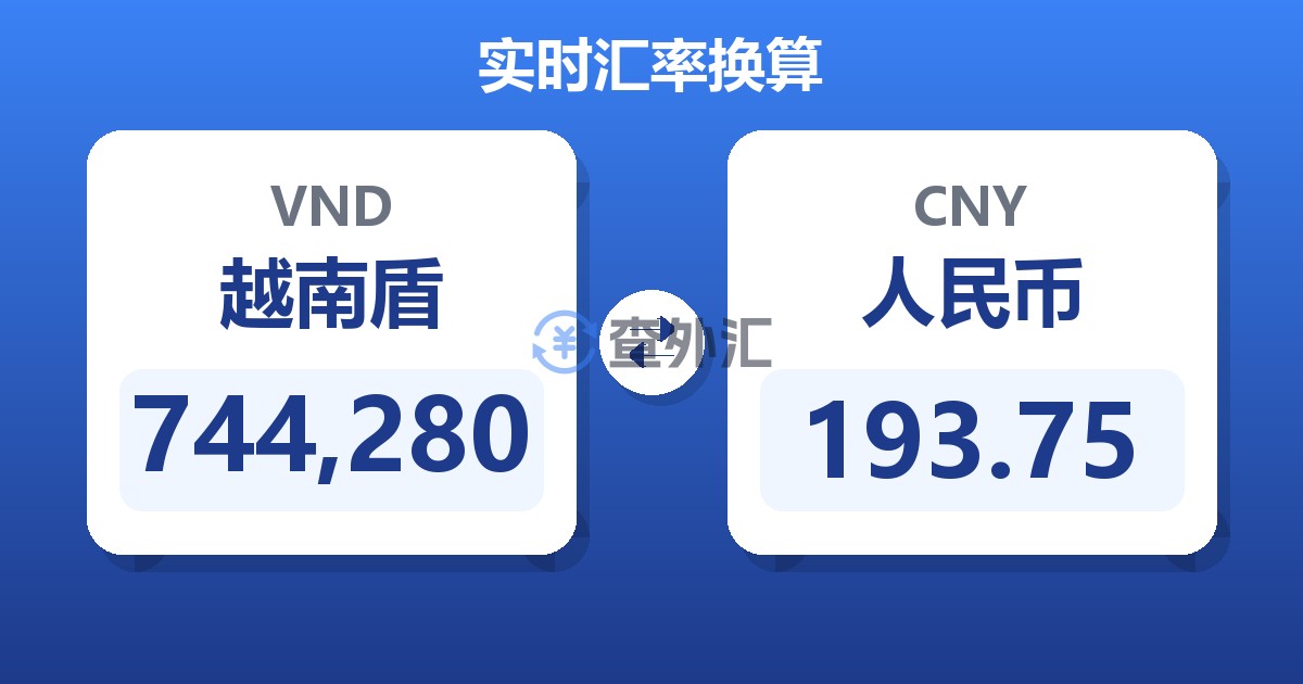 744,280越南盾兑人民币