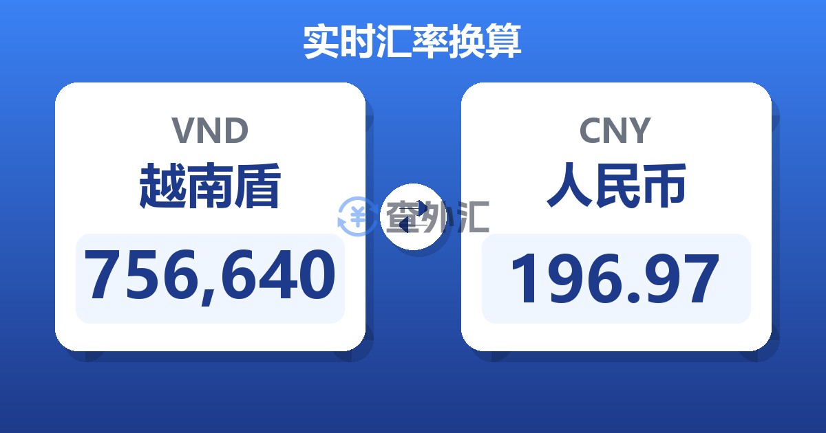 756,640越南盾兑人民币