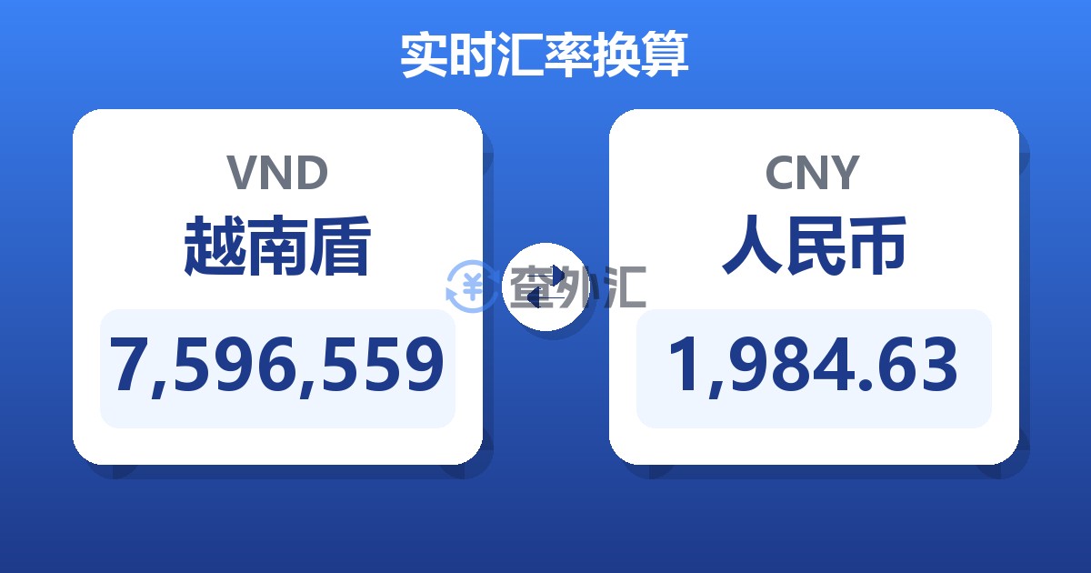 7,596,559越南盾兑人民币
