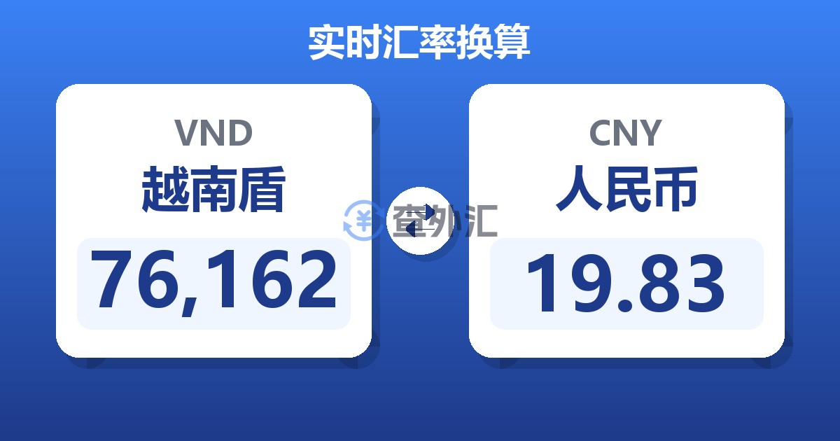 76,162越南盾兑人民币