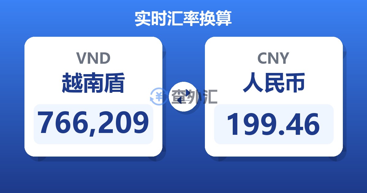 766,209越南盾兑人民币
