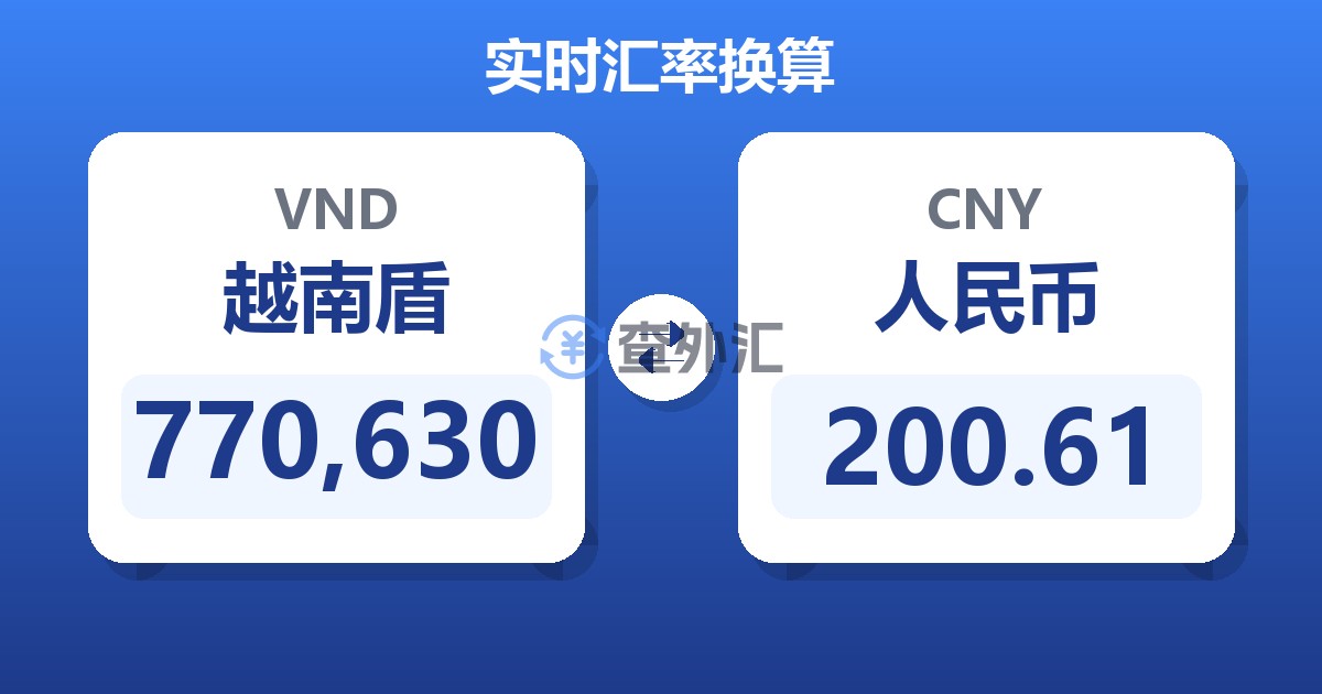 770,630越南盾兑人民币