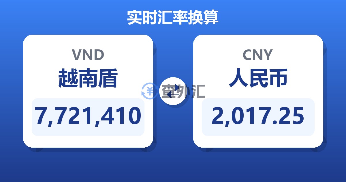 7,721,410越南盾兑人民币