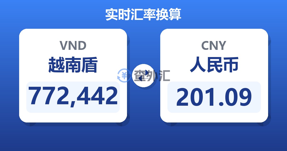 772,442越南盾兑人民币