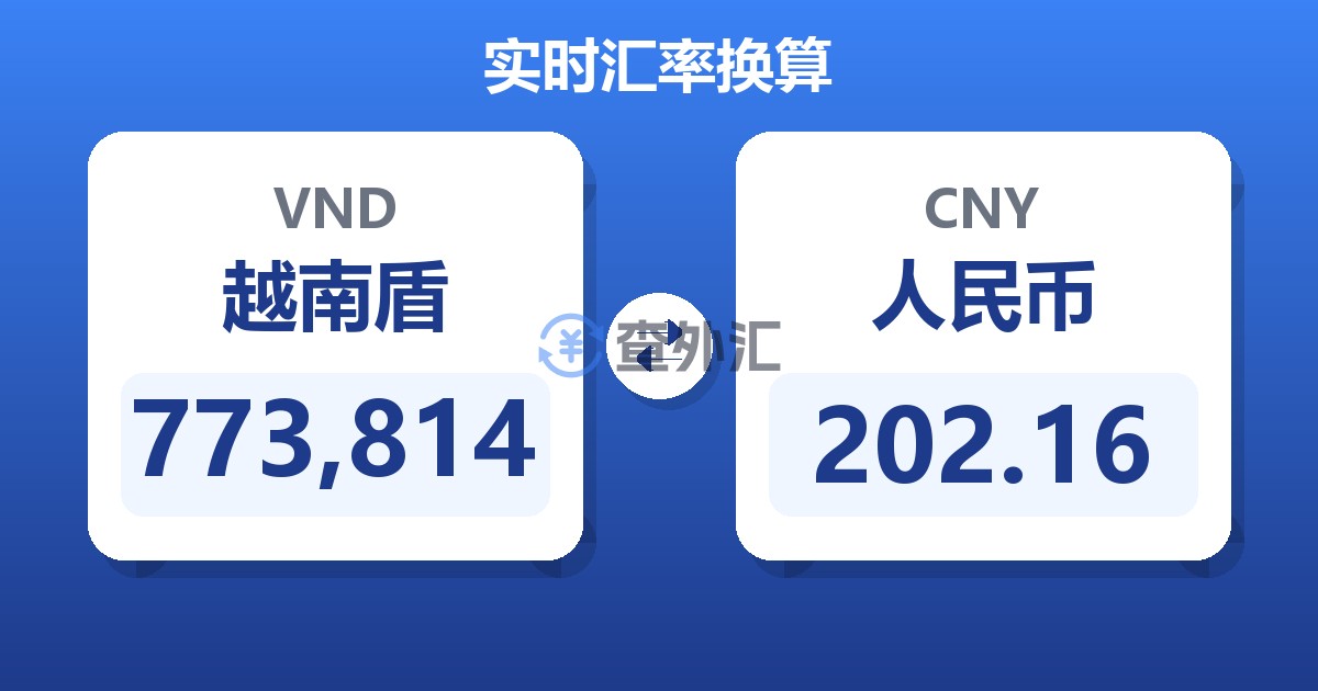 773,814越南盾兑人民币