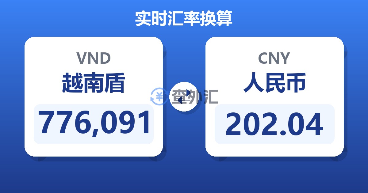 776,091越南盾兑人民币