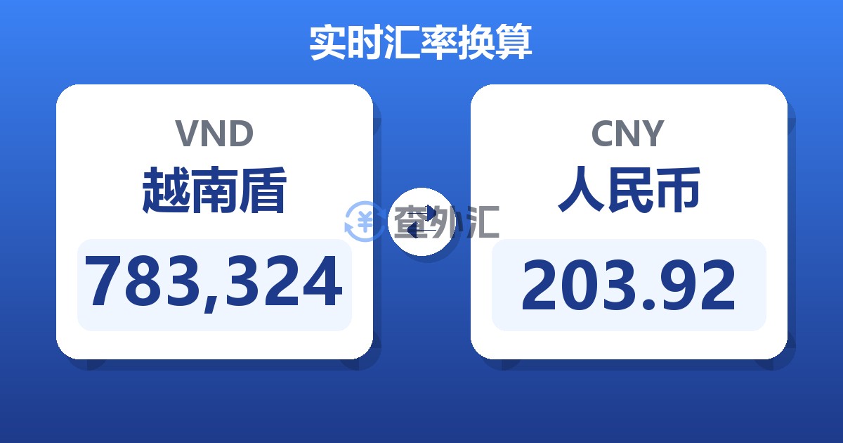 783,324越南盾兑人民币
