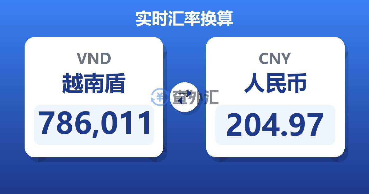 786,011越南盾兑人民币