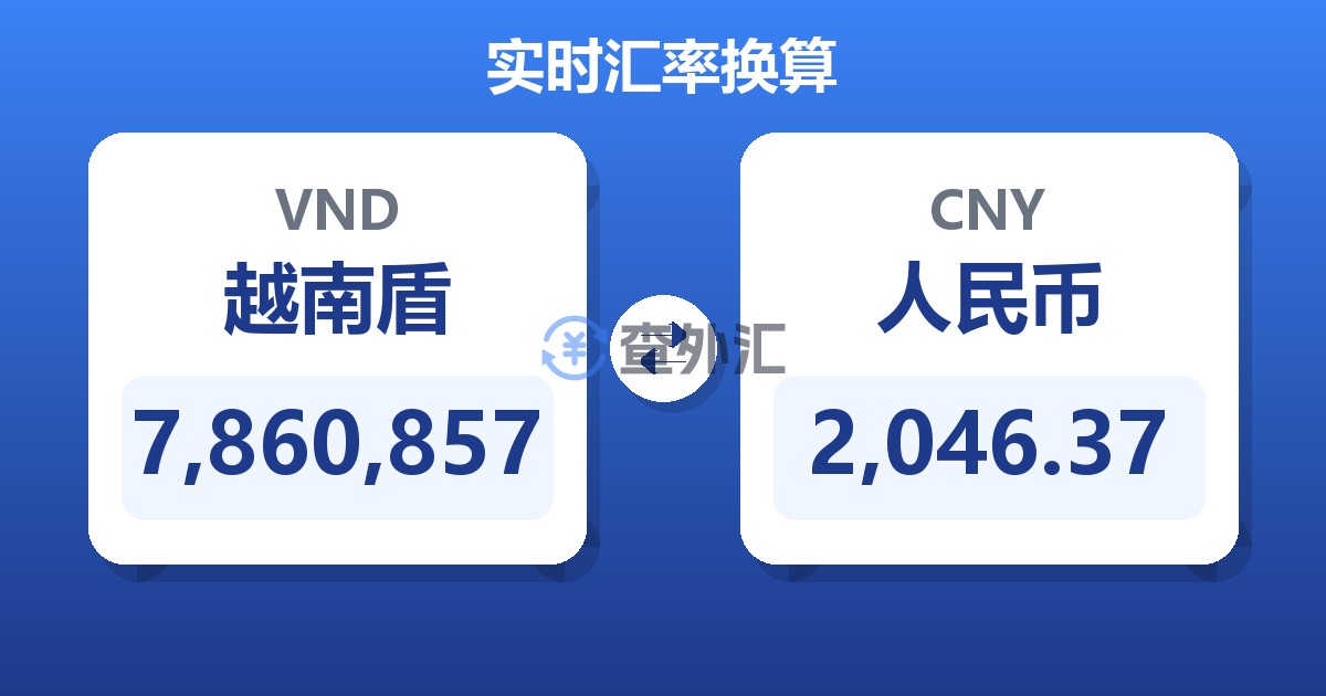 7,860,857越南盾兑人民币