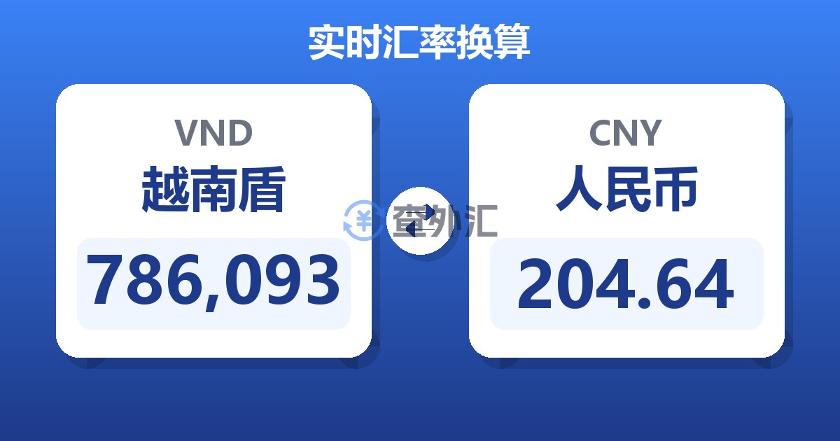 786,093越南盾兑人民币