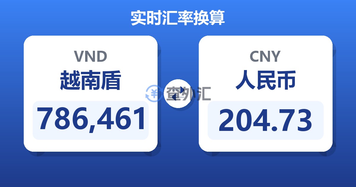 786,461越南盾兑人民币
