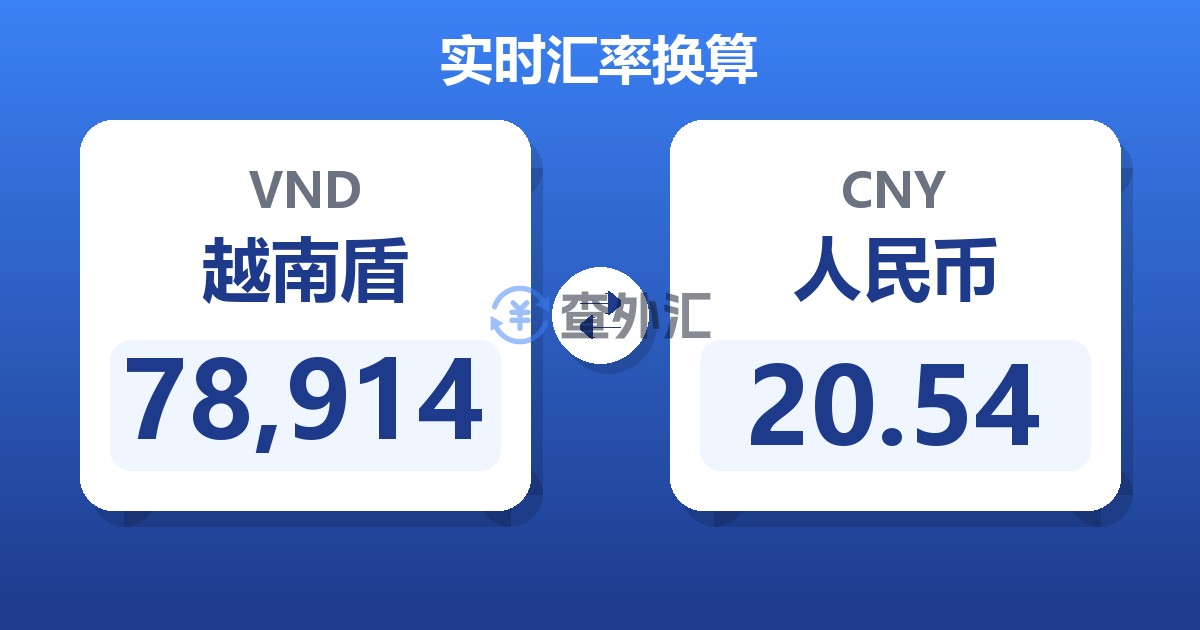78,914越南盾兑人民币