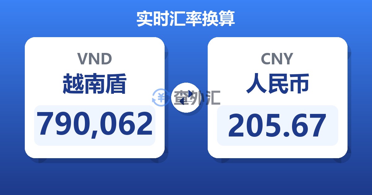 790,062越南盾兑人民币